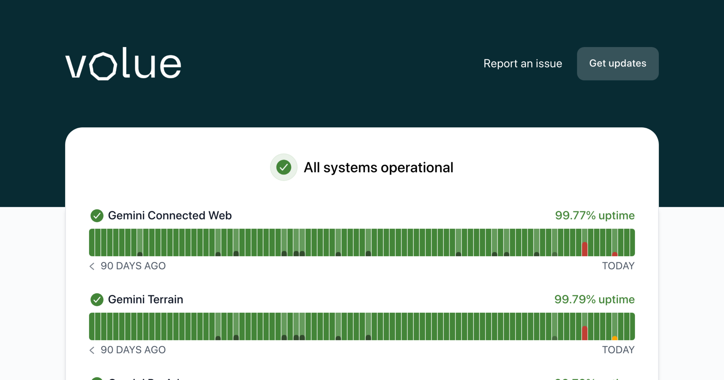Our Public API Gemini Connected Status